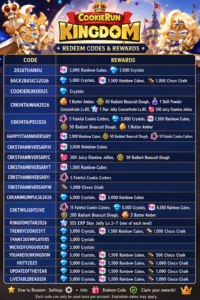 cookie run kingdom codes